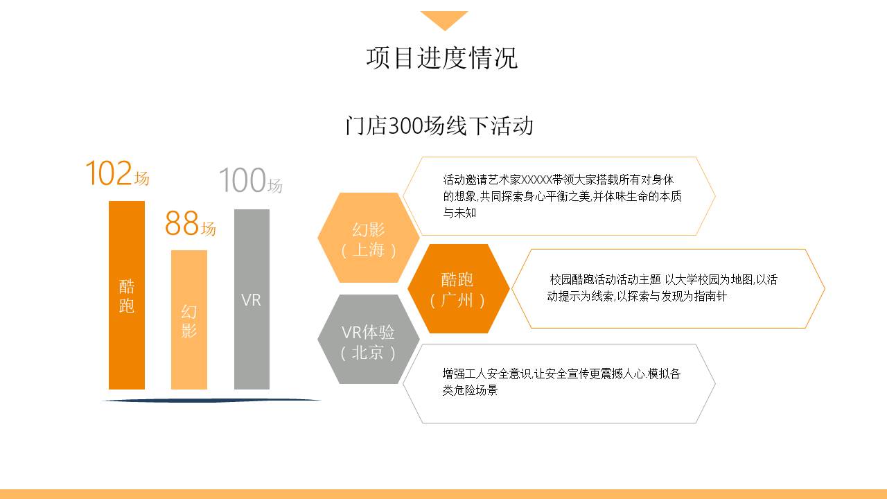 述职报告 (10).pptx